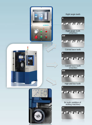 Automatische maalmachine voor het slijpen van zaagbladen M500CNC