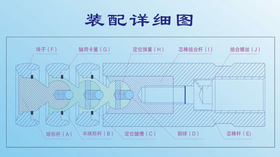 MO-001 Buigvorm Universal Type Mandrel Voor Pipe Bending Machine 3 Ball Mandrel